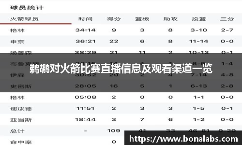鹈鹕对火箭比赛直播信息及观看渠道一览